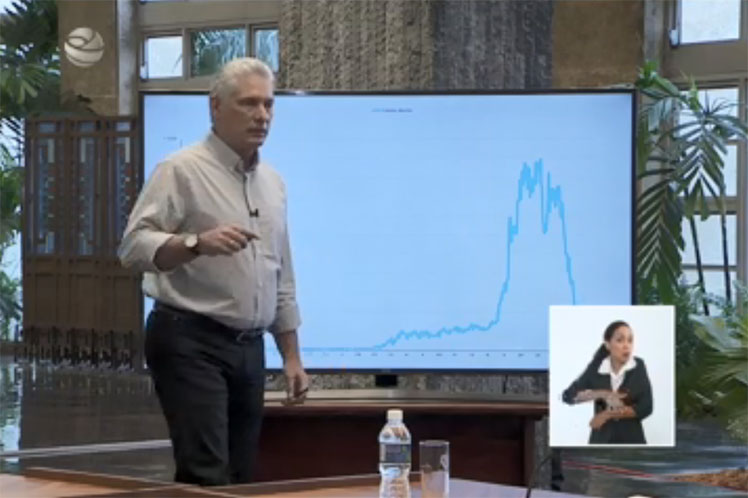 Cuba, fronteras, apertura, Covid-19, vacunación