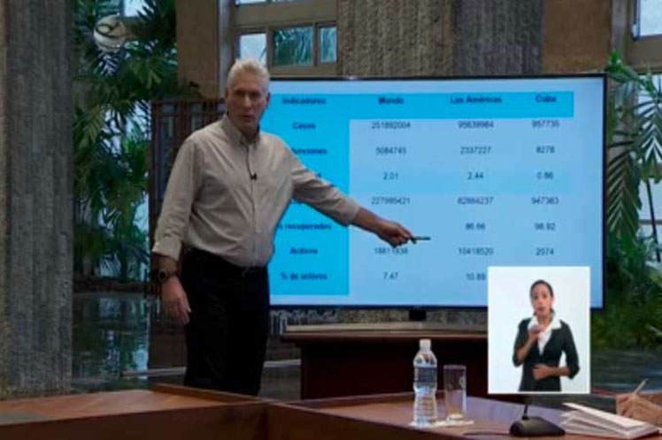 Díaz Canel, Covid-19, control