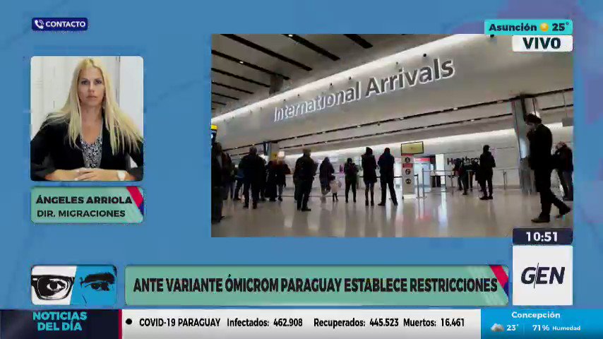 paraguay-omicron-restriccions