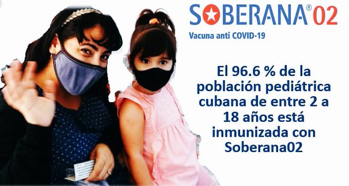 Cuba, Covid-19, vacunación, pediátrica