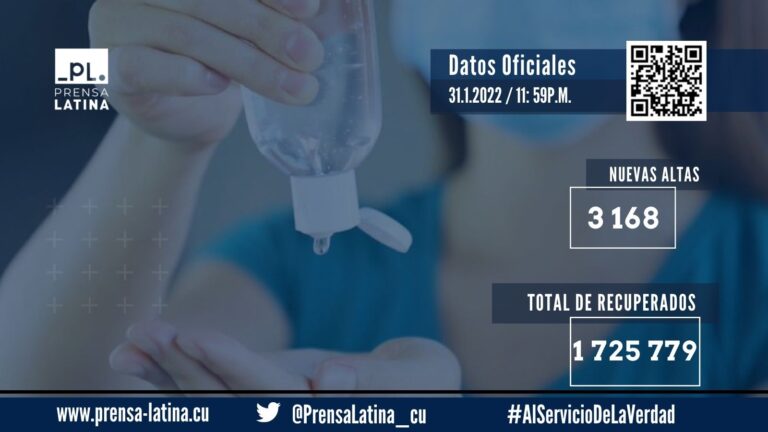 Cuba, Covid-19, casos, muertes