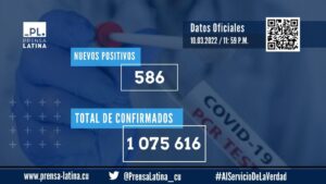 cuba-reports-586-new-covid-19-cases-and-one-death