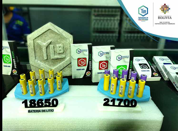 Bolivia, producción, baterías, litio