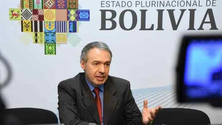 Bolivia, FMi, reconocimiento, fortaleza, inflación