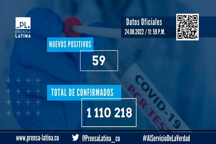Cuba-casos-covid
