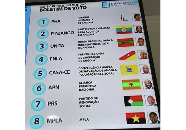 Angola calm ahead of general elections - Vimarsana News