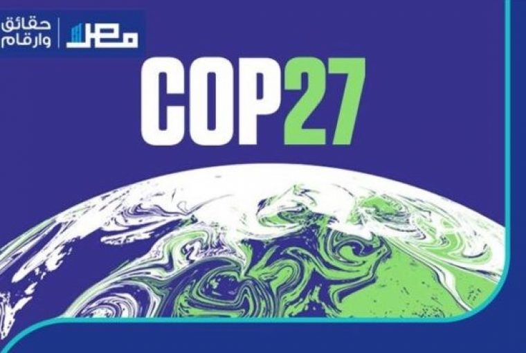write an essay about cop 27