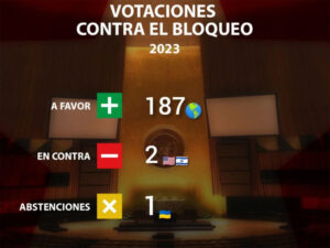 ONU-Votacion-Contra-Bloqueo-021123